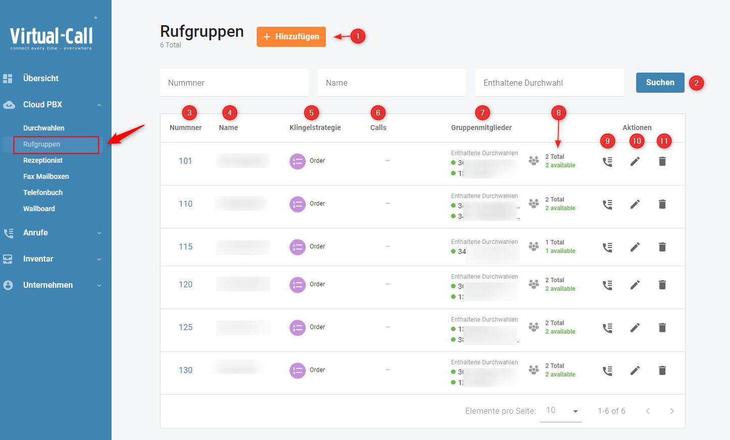 rufgruppe_-__bersicht.png