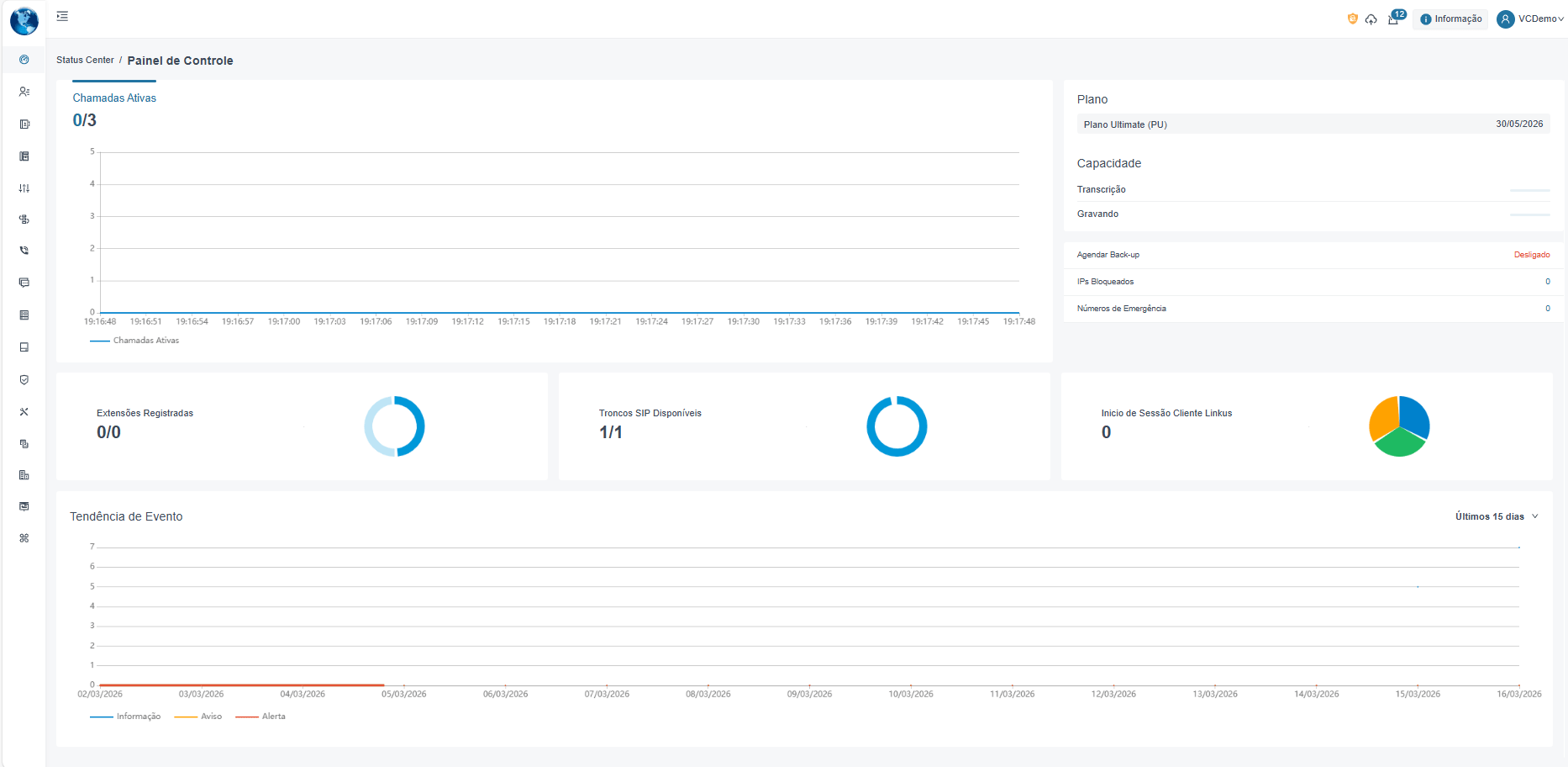 Painel de Controle do Virtual-Call Cloud PBX