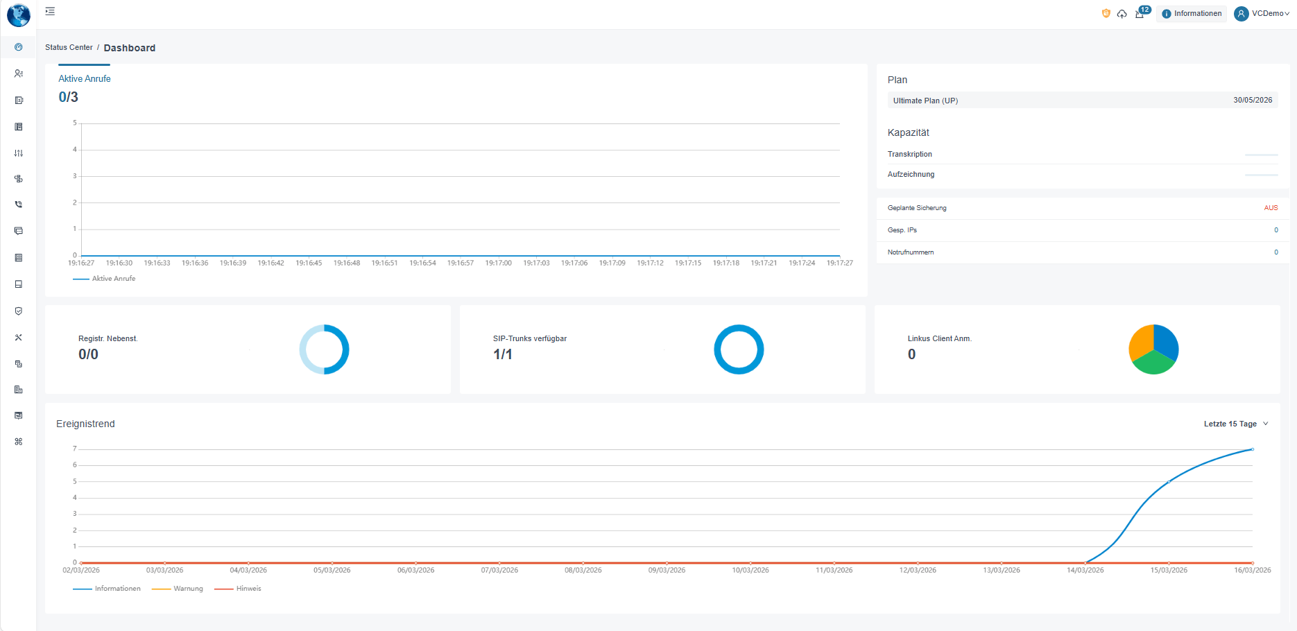 Virtual-Call Cloud-PBX Dashboard
