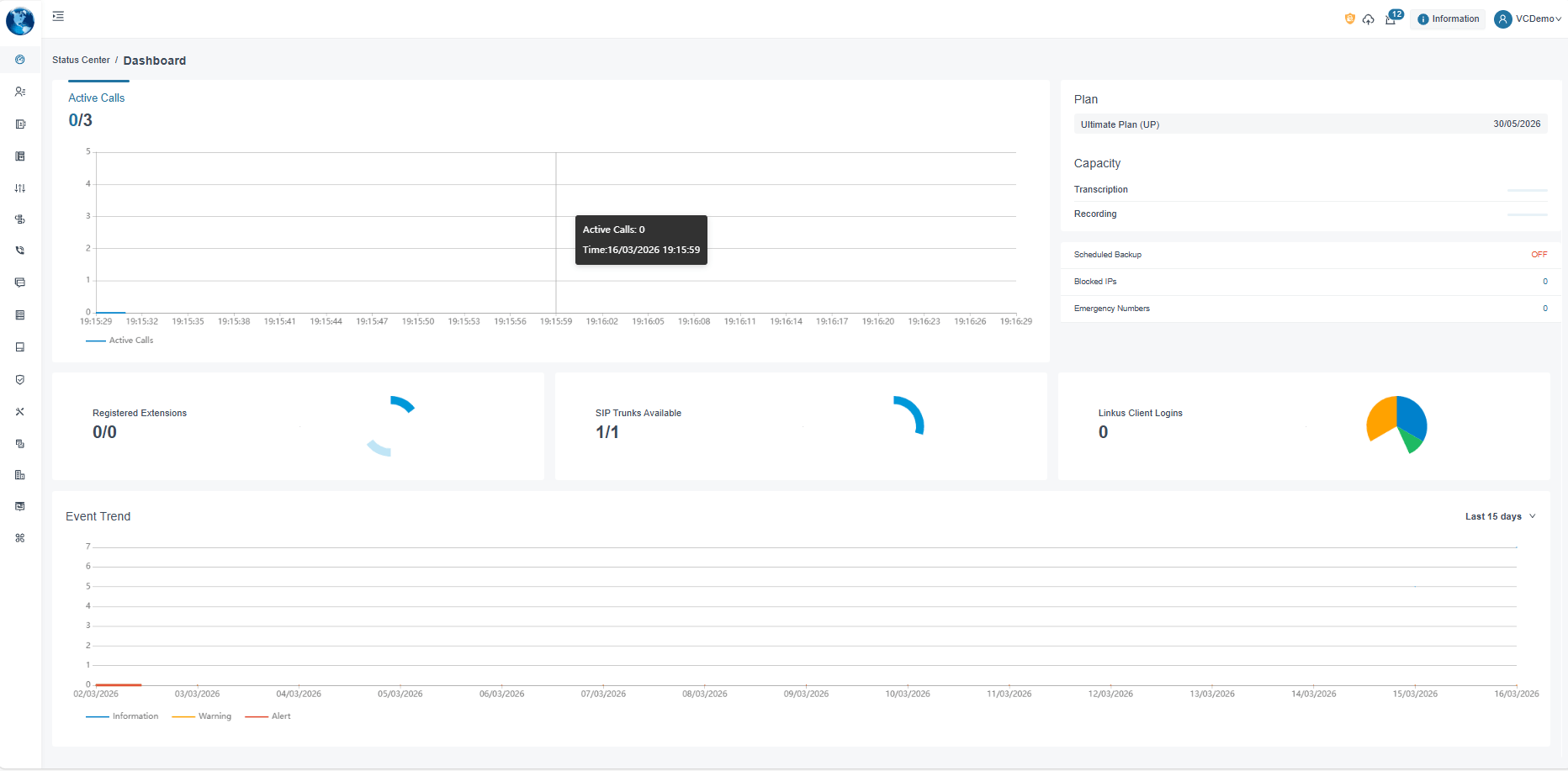 Virtual-Call Cloud PBX Dashboard