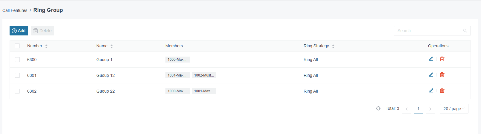 Virtual-Call Cloud PBX — Ring Group list