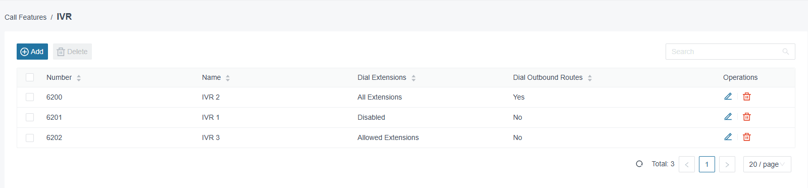 Virtual-Call Cloud PBX — IVR list