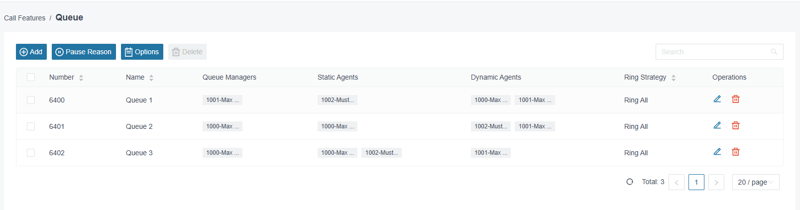 Queue list overview in the Virtual-Call Cloud PBX