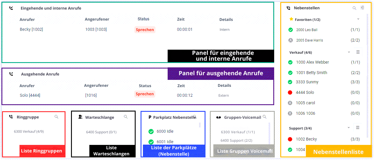 operator-panel-presence-de.png