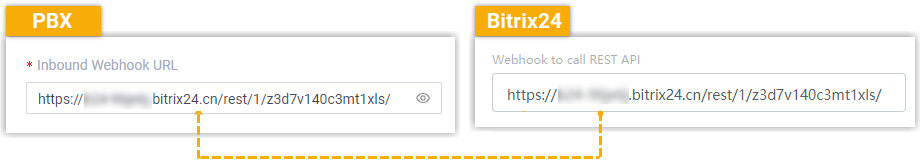 virtualcall-bitrix24-connection.png